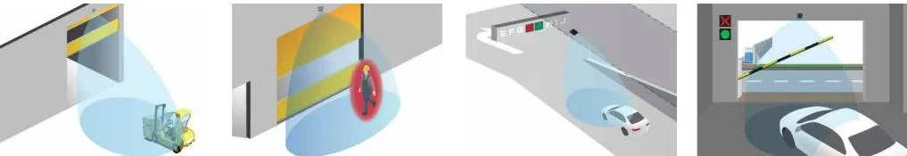 Microwavebewegingssensoren voor industriële deuren 7